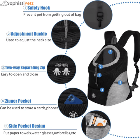PawVenture Dog Backpack & Pet Carrier – Secure & Comfortable