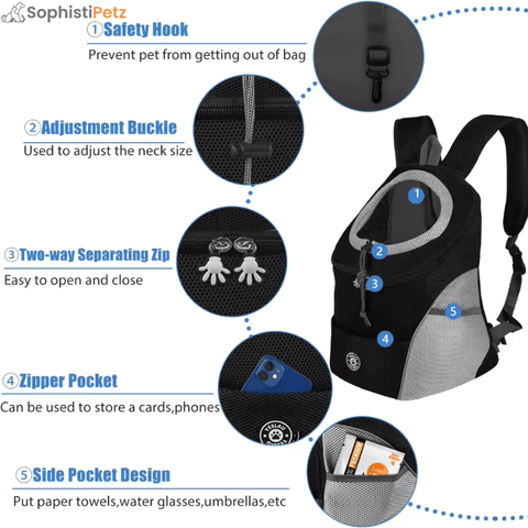 PawVenture Dog Backpack & Pet Carrier – Secure & Comfortable