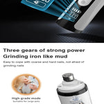 Load image into Gallery viewer, PawShine LED Pet Nail Grinder for Safe Trimming
